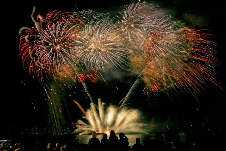 New fireworks display company revealed for Shrewsbury Flower Show